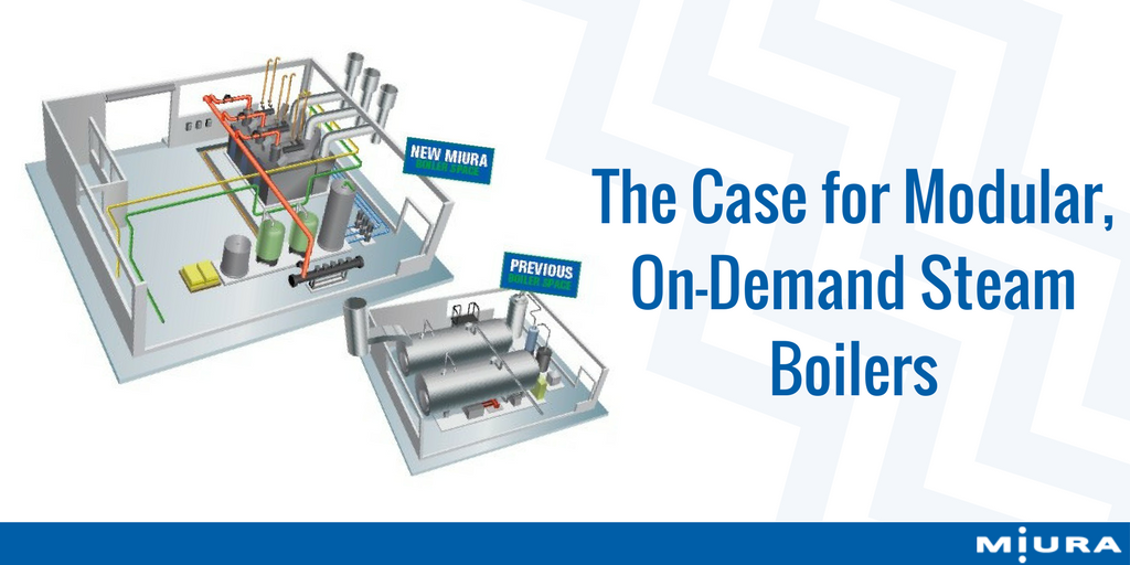 Case for Modular,On-Demand Steam Boilers