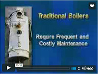 Steam Boiler Case Study in Canada