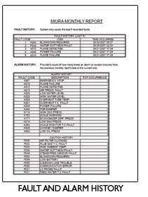 Miura Monthly Report