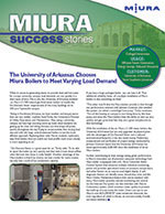 Miura College Case Study